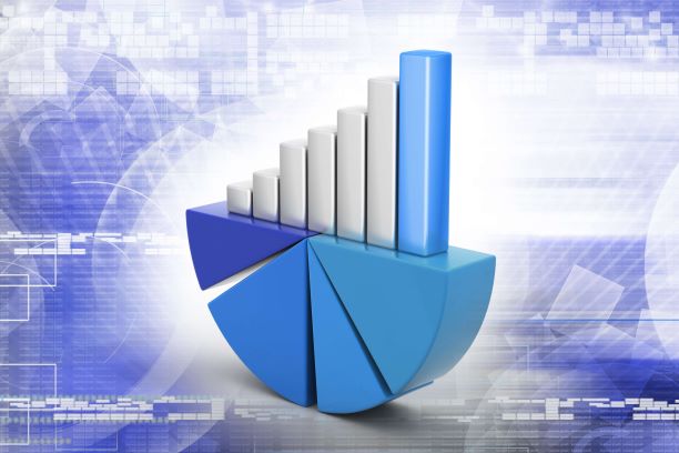 El SA Optima Mixto  es un fondo calificado como renta fija mixta internacional que, en la práctica, se comporta como un garantizado a 5 años ligado a la bolsa siguiendo nuestra receta.